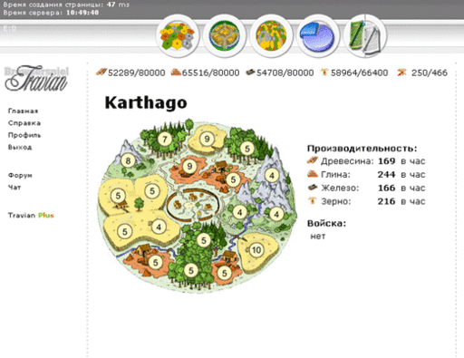 Travian - Все о игре Травиан (travian) часть 1
